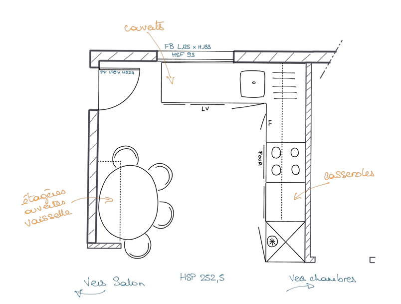 Plan d'aménagement de cuisine réalisé en co-conception