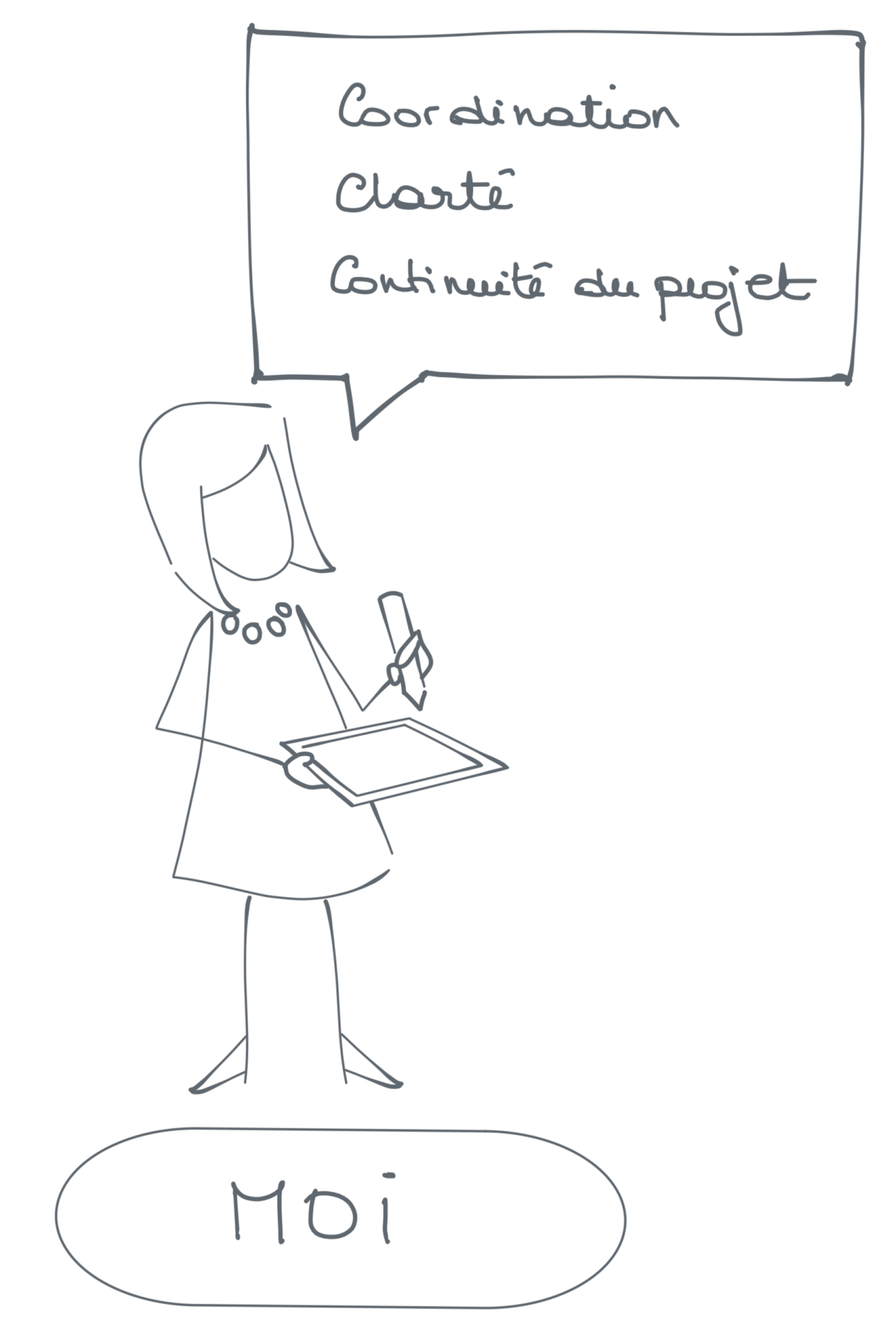 Mon rôle en tant qu'architecte d'intérieur