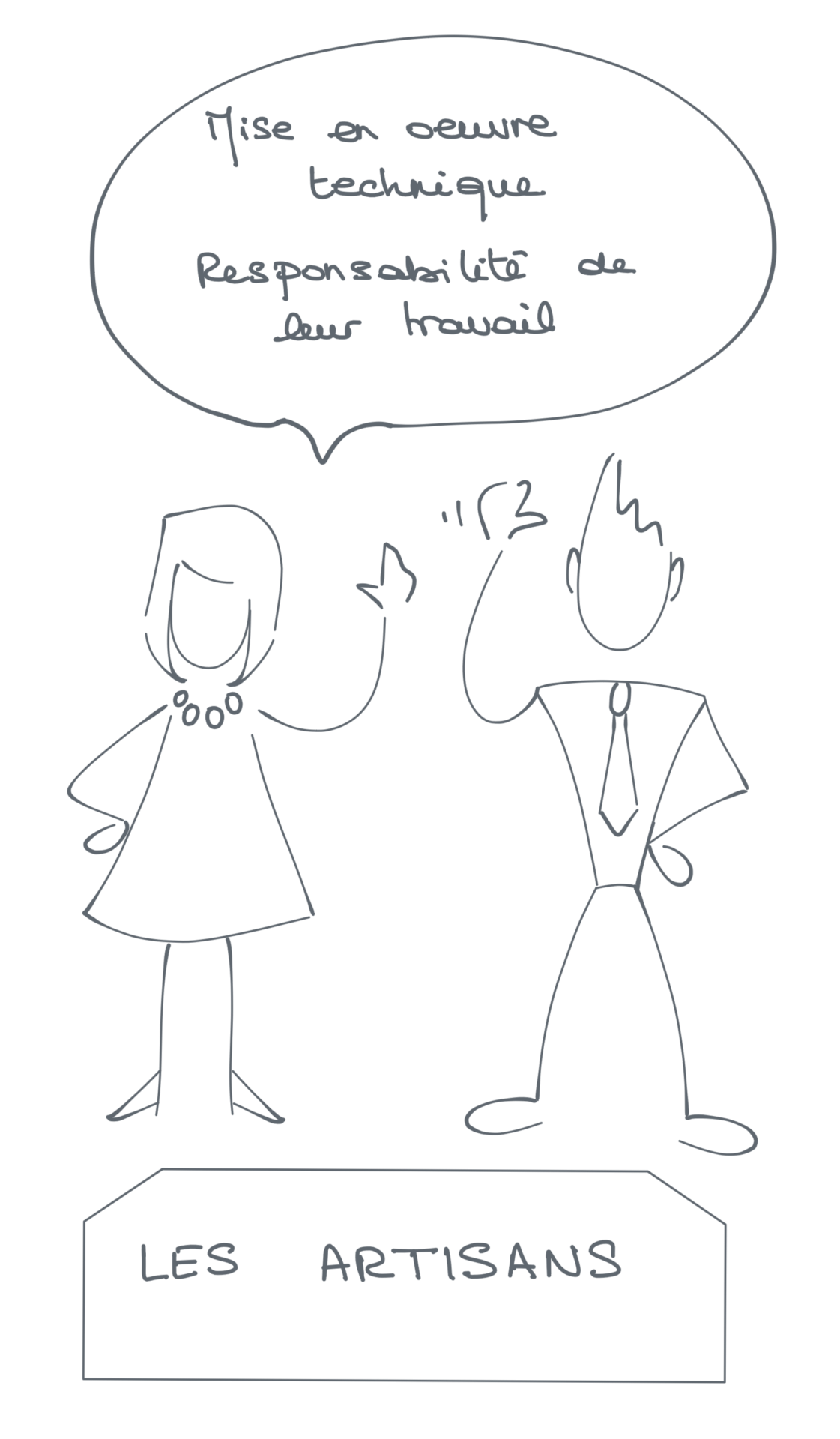 Le rôle des artisans